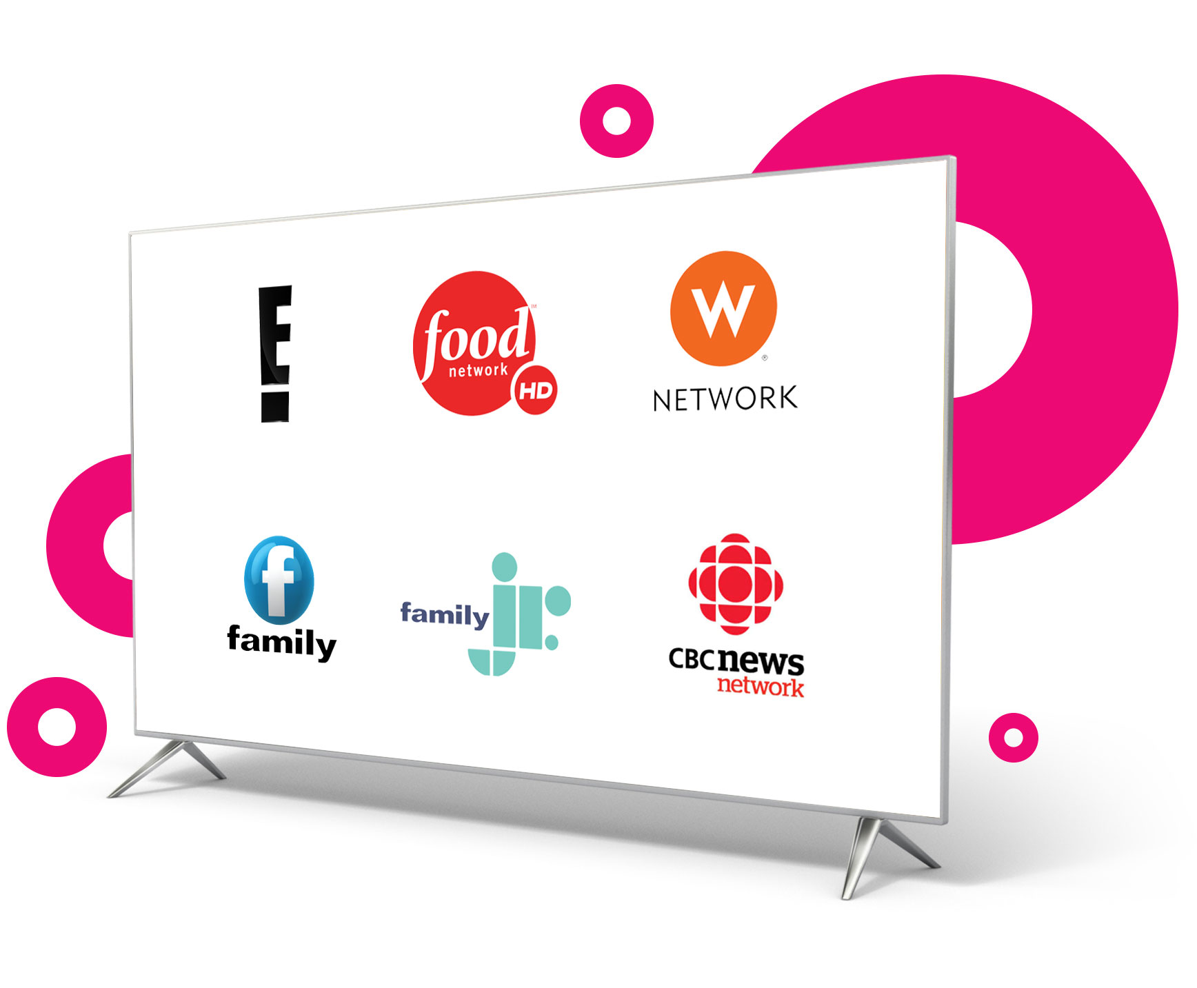 Shaw Direct Direct Télévision par satellite au Canada, Fournisseur de satellite