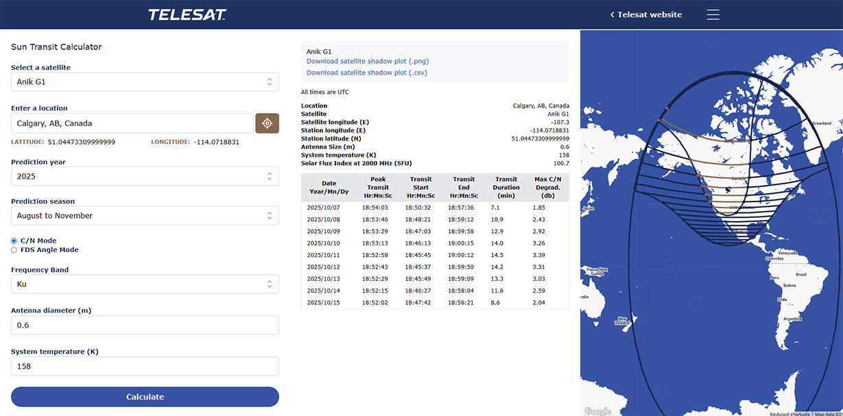Telesat Sun Transit Calculator Telesat Sun Transit Calculator